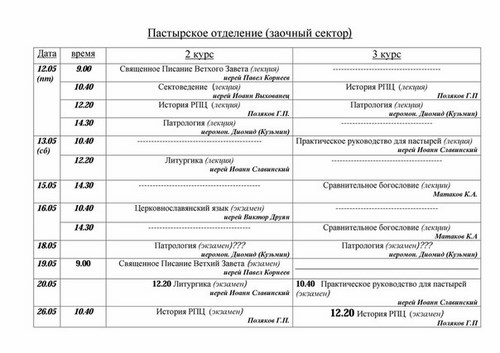 Картинка Брянское духовное училище