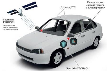 Новость Автошкола, ООО, учебный центр