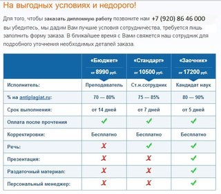 Изображение Дипломкин центр помощи