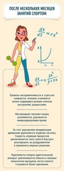 Граф Брянск