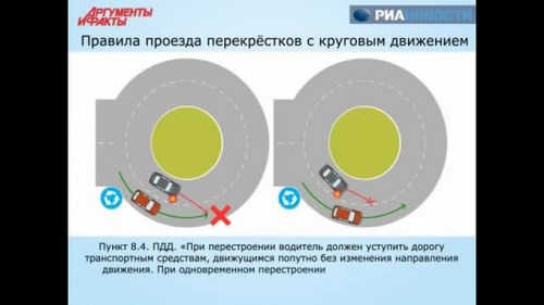 Для ПИКАР автошкола