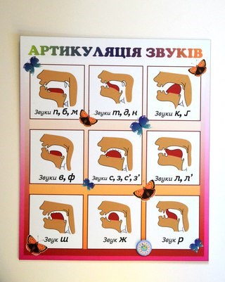 Картинка Полинкина полянка