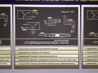 Изображение Учебно-методический и технический